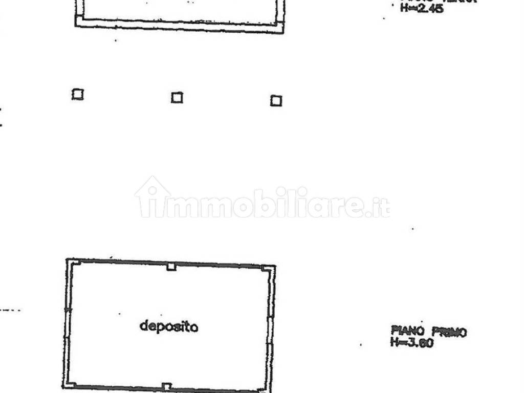Planimetria