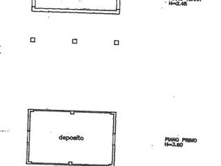 Planimetria