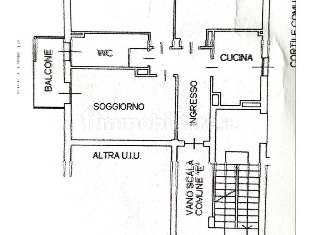 Planimetria
