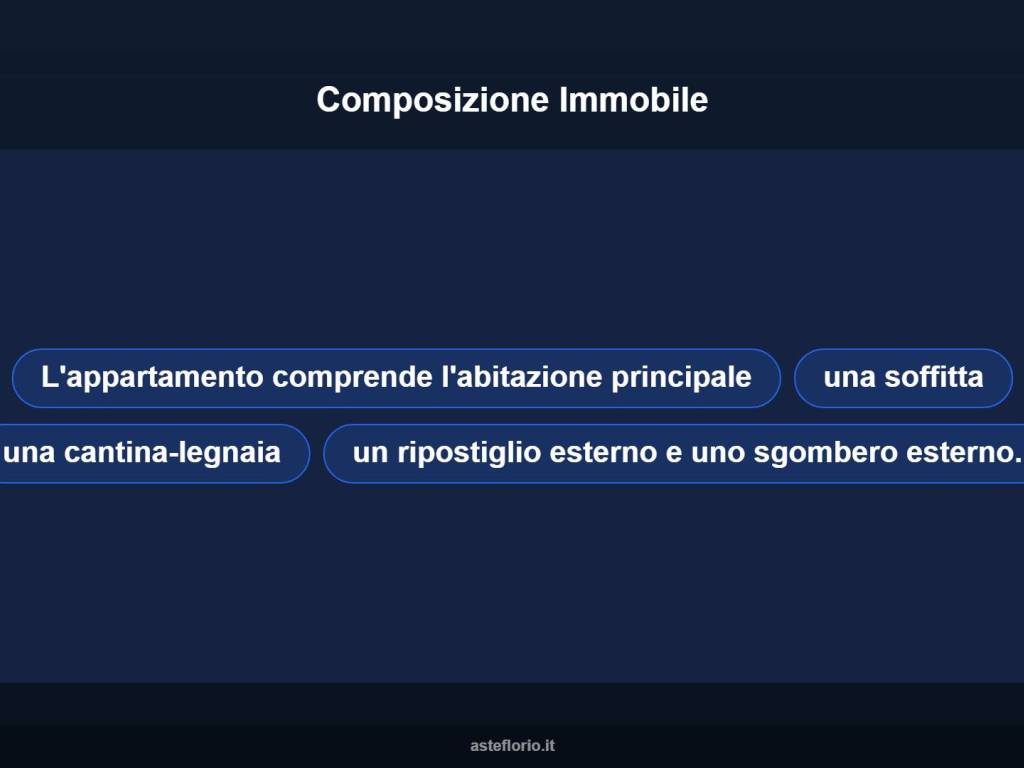 Altro