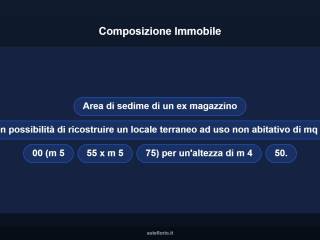 Altro