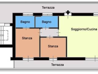 Planimetria
