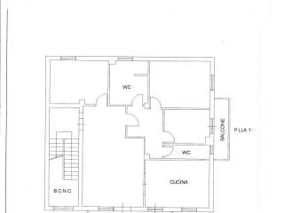 Planimetria