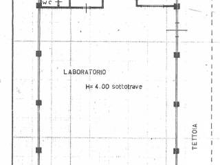 Planimetria