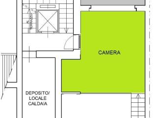 Planimetria