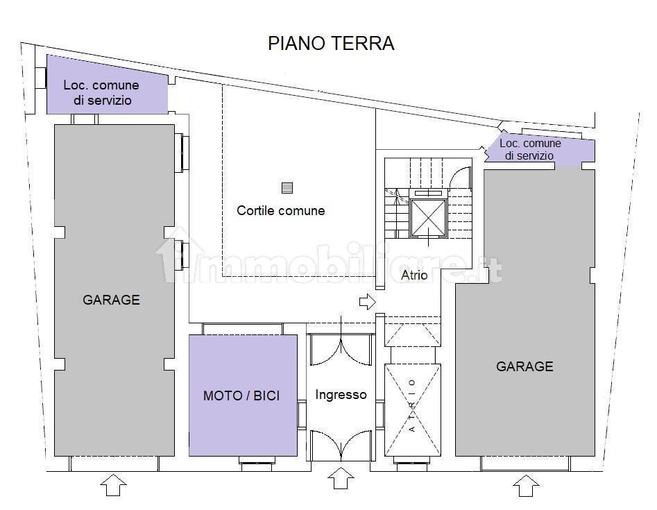 Planimetria
