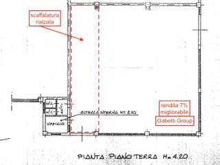 Planimetria
