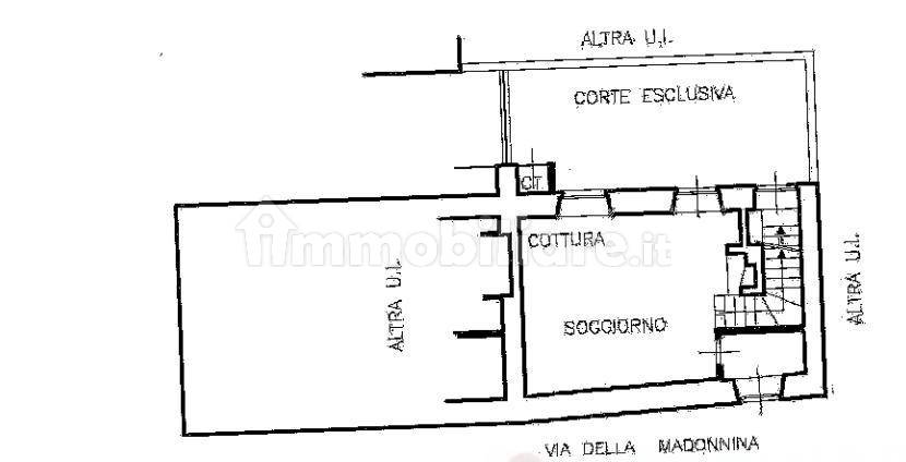 Planimetria