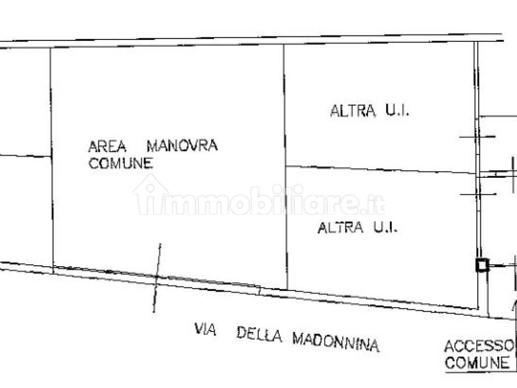 Planimetria