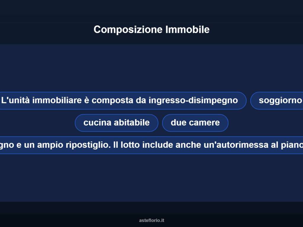 Altro