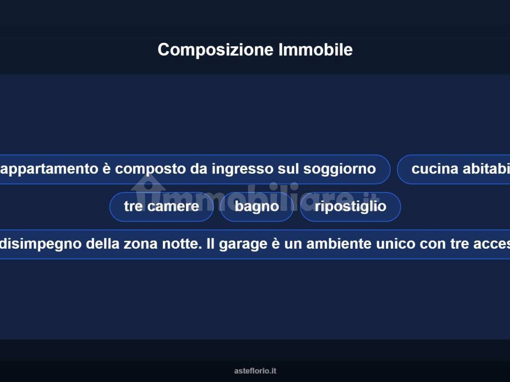 Altro