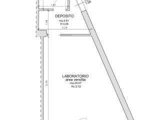 Planimetria