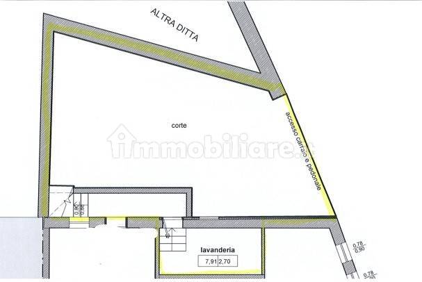 Planimetria