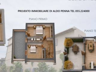 Planimetria