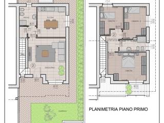 Planimetria