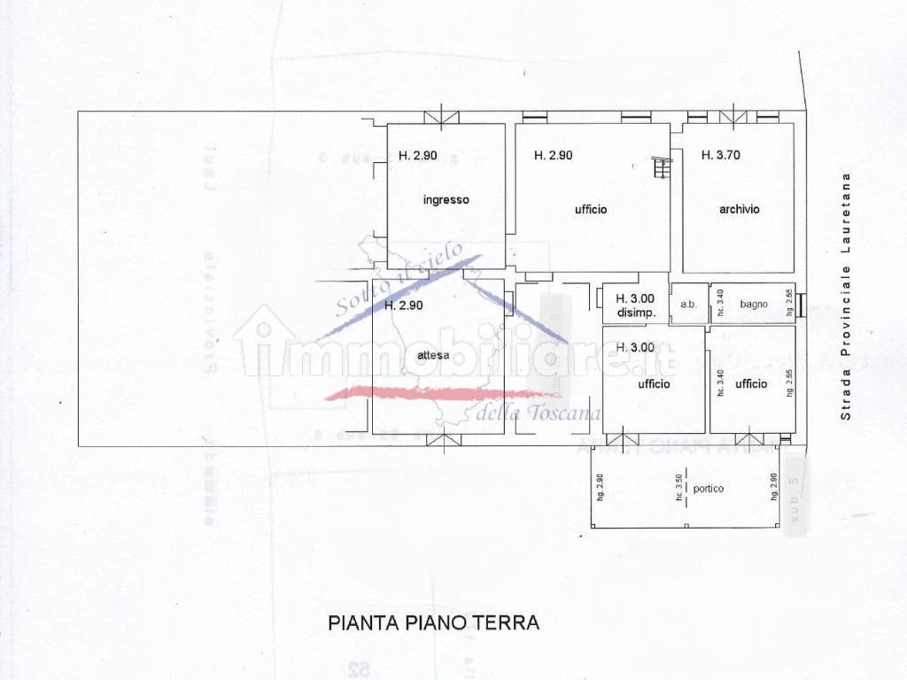 Planimetria