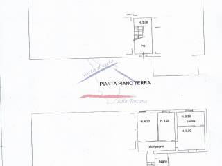 Planimetria