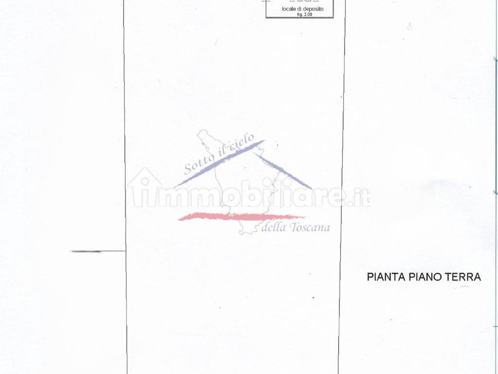 Planimetria