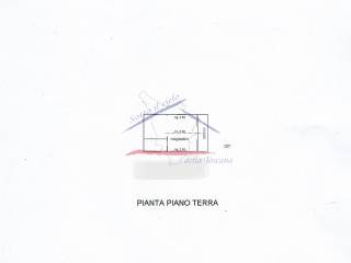 Planimetria