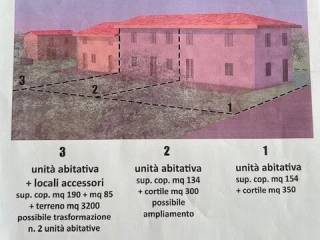 Altro
