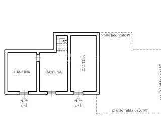 Planimetria