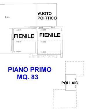 Planimetria