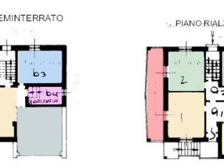 Planimetria