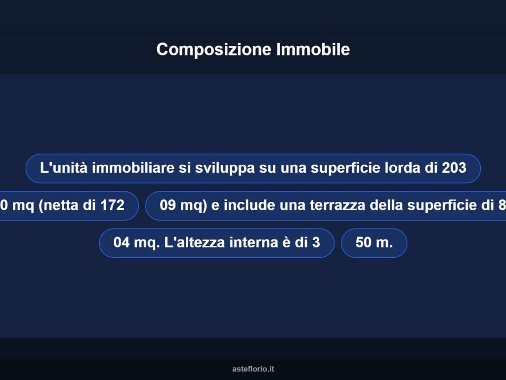 Altro