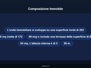 Altro