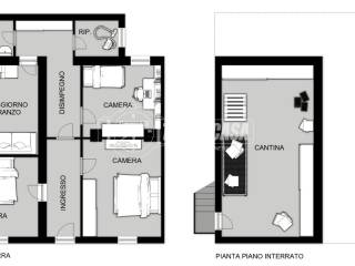 Planimetria
