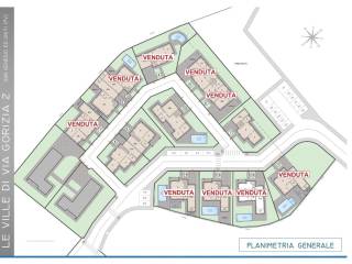 Planimetria