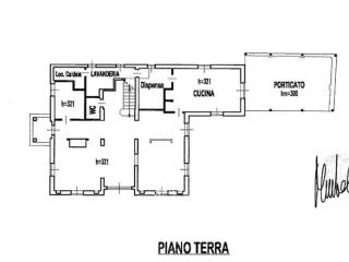 Planimetria