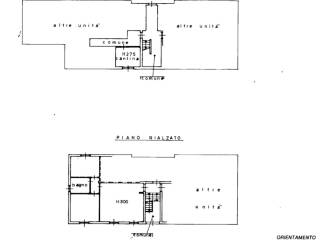 Planimetria