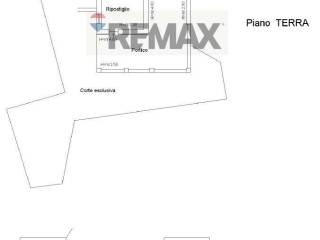 Planimetria