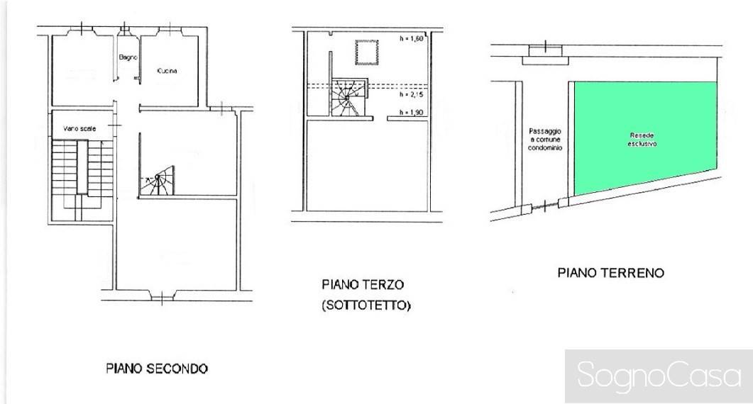 Appartamento in vendita a Firenze