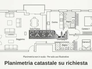 Planimetria