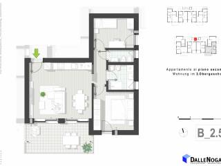 Planimetria