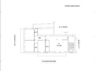 Planimetria