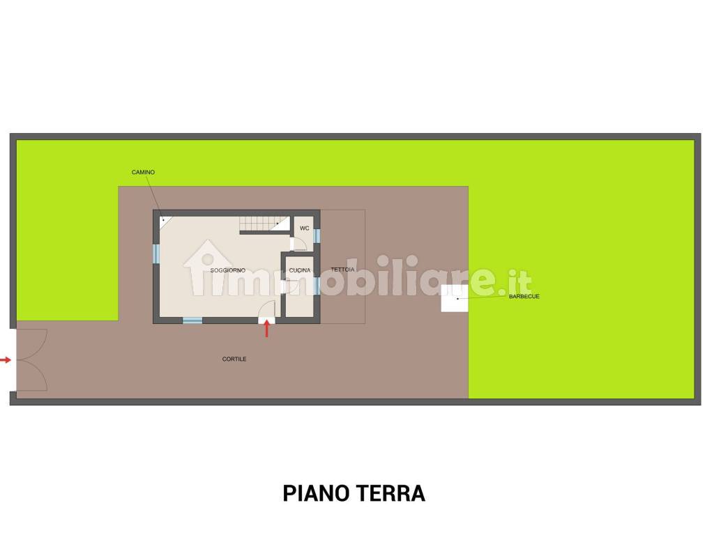 Planimetria
