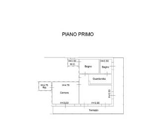Planimetria