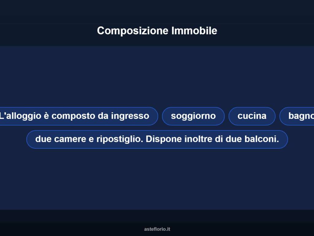 Altro