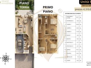 Planimetria