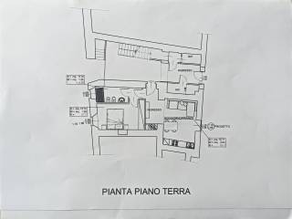 Planimetria