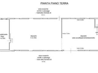 Planimetria