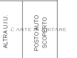 Planimetria