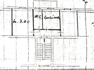 Planimetria