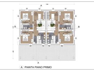 Planimetria