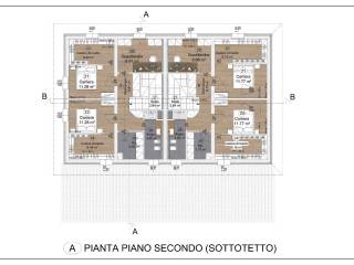 Planimetria