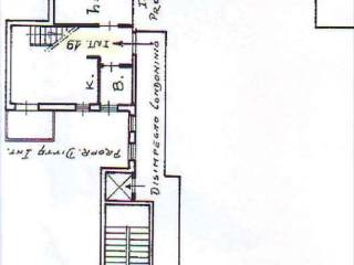 Planimetria