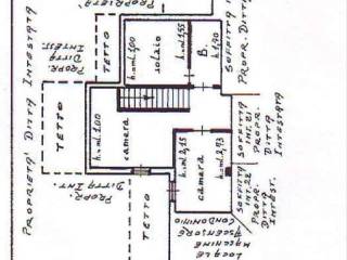 Planimetria